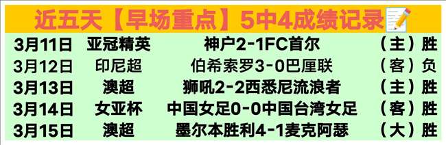 埃基蒂克表,现强劲,法兰克福或,香港赛马场,赛程安排,赛果查询,马匹资料,赛事动态