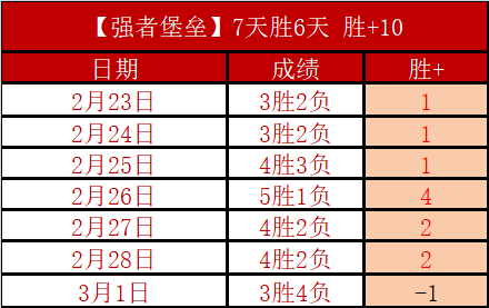 埃基蒂克表,现强劲,法兰克福或,香港赛马场,赛程安排,赛果查询,马匹资料,赛事动态