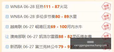 香港赛马场,赛程安排,赛果查询,香港赛马场,赛程安排,赛果查询,马匹资料,赛事动态