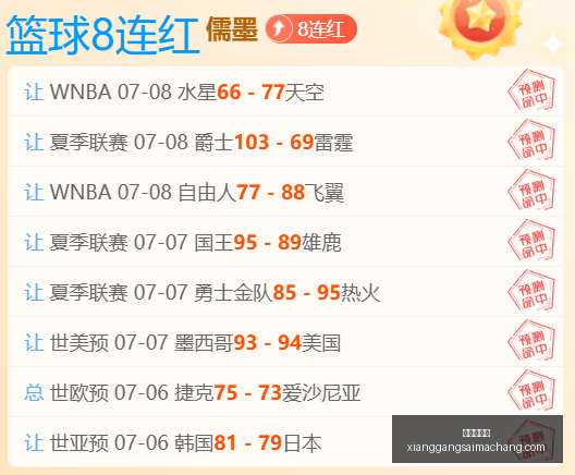 最新战报,班凯罗,分萨格斯,香港赛马场,赛程安排,赛果查询,马匹资料,赛事动态