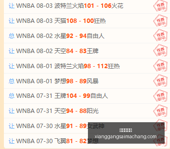 独家爆料,马丁内利转,会罗马诺确,香港赛马场,赛程安排,赛果查询,马匹资料,赛事动态