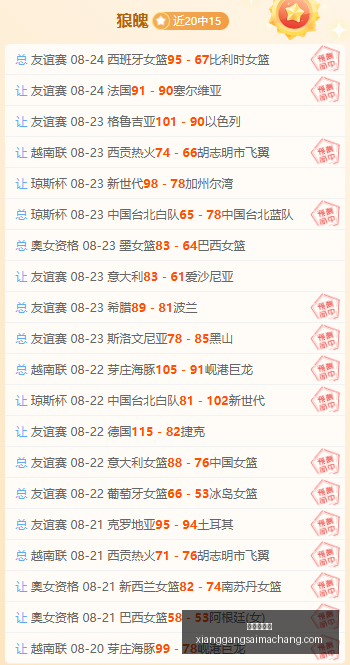 版攻略,深度解析,必玩技巧,香港赛马场,赛程安排,赛果查询,马匹资料,赛事动态