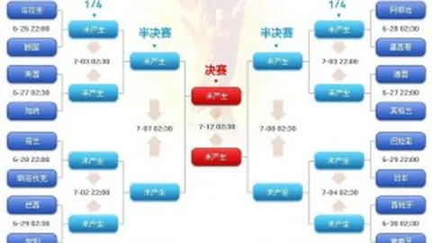 尤文对阵国米：穆阿尼、孔塞桑首发，劳塔罗、姆希塔良紧急应战