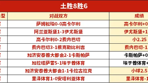 上海主场连胜势头止步，97-99不敌浙江！