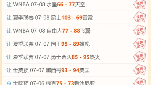 2026最新战报：班凯罗31分萨格斯24分，魔术骑士1-2战局分析